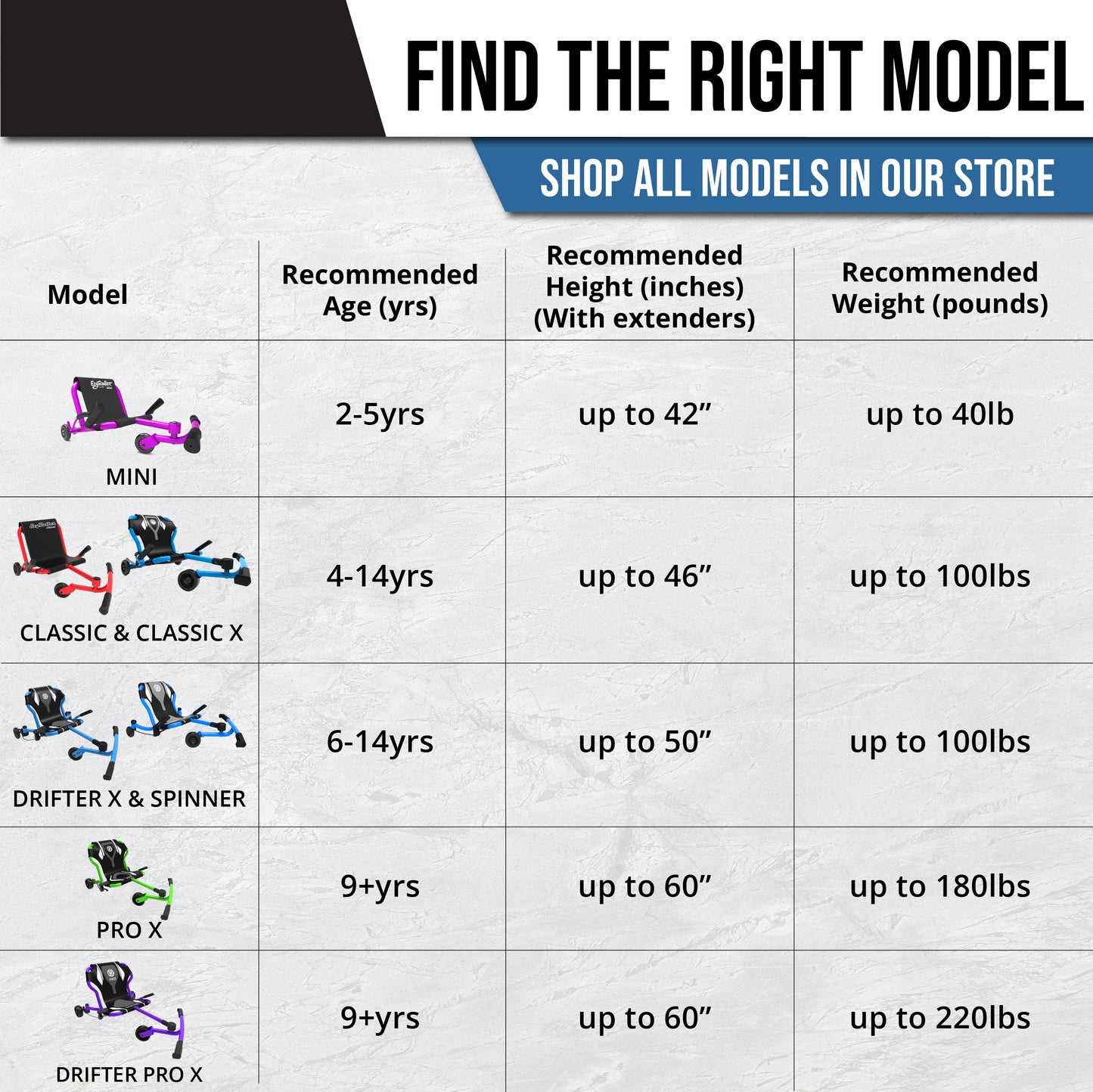 Classic X Ages 4+, 45lbs - 120lbs - Red