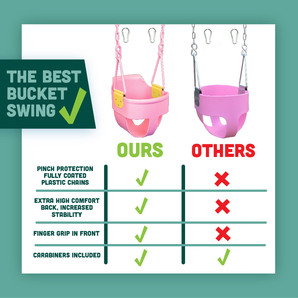 Premium High Back Full Bucket Toddler Swing Seat with Finger Grip, Plastic Coated Chains for Safety and Carabiners for Easy Install - Pink